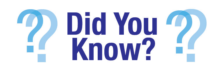 Did you know?