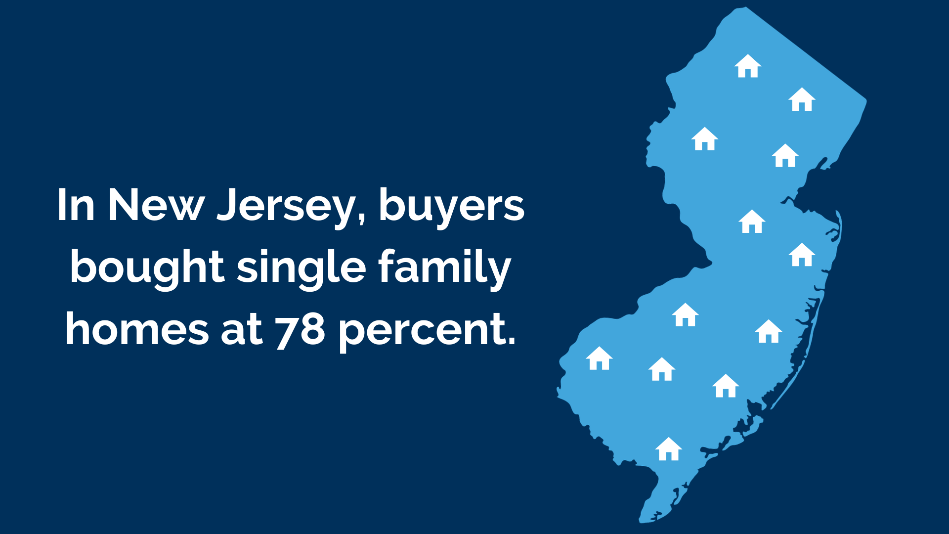 NJ Buyers and Sellers NJ REALTORS®
